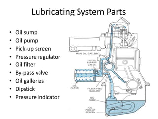 22
Lubricating System Parts
• Oil sump
• Oil pump
• Pick-up screen
• Pressure regulator
• Oil filter
• By-pass valve
• Oil galleries
• Dipstick
• Pressure indicator
 