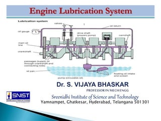 Engine Lubrication System
1
Sreenidhi Institute of Science and Technology
Yamnampet, Ghatkesar, Hyderabad, Telangana 501301
 