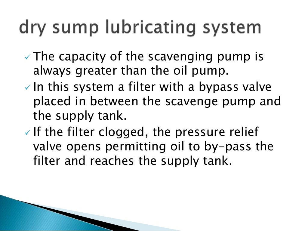Lubrication System IC Engine UnitIII