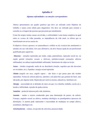 Apêndice 4 
Algumas enfermidades e as emoções correspondentes 
Abaixo apresentamos um quadro genérico que deve ser utilizado como Hipótese de trabalho e nunca como tabela para diagnóstico. Ele deve ser utilizado para orientar a consulta ou a triagem das pessoas que procuram por atendimento. 
Como há sempre muitas causas envolvidas, a enfermidade é uma trama complexa na qual entra os carmas de vidas passadas, as imprudências da vida atual, os efeitos que se transformam em novas causas etc. 
O objetivo é levar a pessoa a se autoconhecer e refletir se ela vivencia tais sentimentos e atitudes em sua vida diária. Em caso afirmativo, ela deve buscar ajuda de um profissional qualificado para superá-los. 
Abscesso – emoções reprimidas por medo, culpa, paternalismo, repressão social etc. na região genital (emoções sexuais e afetivas), pulmões/coração (sensações afetivas sublimadas), na cabeça (espiritualidade sublimada). Sentimento de culpa ou inveja. 
Acnes – timidez exagerada, medo de ser descoberto (traição, segredos que não deveriam ser revelados, etc.). Espinhas: energia sexual reprimida. 
Afonia (engolir em seco, engolir sapos) – não dizer o que pensa para não receber represálias. Forma de sufocar palavras, opiniões e até palavrões que gostaria de dizer, mas não pode, por alguma razão. Repressão por motivos morais, educativos, familiares etc. 
Alergia – necessidade de se defender do meio em que vive (família, trabalho, escola etc.), tensão e infelicidade, rejeição de ajuda externa. 
Amnésia – perda de interessa pela vida, desânimo. 
Anemia – medos e receios conduzindo para uma diminuição do prazer, da euforia. Cansaço, angústia sexual ou afetiva, mudança ideológica ou paradigmática (processo de derrelição). A anemia pode representar a necessidade de mudanças no campo afetivo, econômico, ideológico etc. 
Arteriosclerose – ciúmes, inveja (dor de cotovelo), possessividade.  