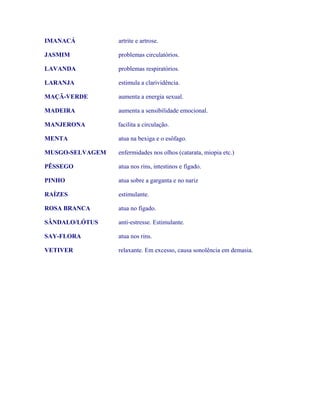IMANACÁ artrite e artrose. 
JASMIM problemas circulatórios. 
LAVANDA problemas respiratórios. 
LARANJA estimula a clarividência. 
MAÇÃ-VERDE aumenta a energia sexual. 
MADEIRA aumenta a sensibilidade emocional. 
MANJERONA facilita a circulação. 
MENTA atua na bexiga e o esôfago. 
MUSGO-SELVAGEM enfermidades nos olhos (catarata, miopia etc.) 
PÊSSEGO atua nos rins, intestinos e fígado. 
PINHO atua sobre a garganta e no nariz 
RAÍZES estimulante. 
ROSA BRANCA atua no fígado. 
SÂNDALO/LÓTUS anti-estresse. Estimulante. 
SAY-FLORA atua nos rins. 
VETIVER relaxante. Em excesso, causa sonolência em demasia.  