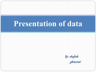 By : shafeek
gkmccmt
Presentation of data
 