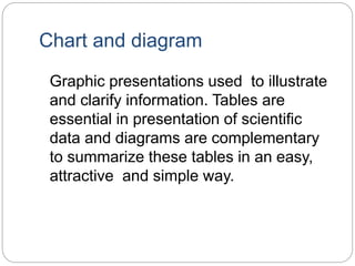 Chart and diagram
Graphic presentations used to illustrate
and clarify information. Tables are
essential in presentation of scientific
data and diagrams are complementary
to summarize these tables in an easy,
attractive and simple way.
 