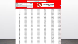 160.000
5
3,56%
12
21,00%
una cuota
2000
meses Cuota neta IVA Cuota bruta carga financiera recuperación coste Capital pendiente
1 2.862,82 601,19 3.464,02 466,17 2.396,65 157.603,35
2 2.862,82 601,19 3.464,02 459,06 2.403,76 155.199,59
3 2.862,82 601,19 3.464,02 451,93 2.410,89 152.788,70
4 2.862,82 601,19 3.464,02 444,78 2.418,04 150.370,66
5 2.862,82 601,19 3.464,02 437,61 2.425,22 147.945,44
6 2.862,82 601,19 3.464,02 430,41 2.432,41 145.513,03
7 2.862,82 601,19 3.464,02 423,20 2.439,63 143.073,40
8 2.862,82 601,19 3.464,02 415,96 2.446,87 140.626,53
9 2.862,82 601,19 3.464,02 408,70 2.454,12 138.172,41
10 2.862,82 601,19 3.464,02 401,42 2.461,41 135.711,00
11 2.862,82 601,19 3.464,02 394,12 2.468,71 133.242,30
12 2.862,82 601,19 3.464,02 386,79 2.476,03 130.766,26
13 2.862,82 601,19 3.464,02 379,45 2.483,38 128.282,89
14 2.862,82 601,19 3.464,02 372,08 2.490,74 125.792,14
15 2.862,82 601,19 3.464,02 364,69 2.498,13 123.294,01
16 2.862,82 601,19 3.464,02 357,28 2.505,54 120.788,47
17 2.862,82 601,19 3.464,02 349,85 2.512,98 118.275,49
18 2.862,82 601,19 3.464,02 342,39 2.520,43 115.755,05
19 2.862,82 601,19 3.464,02 334,91 2.527,91 113.227,14
20 2.862,82 601,19 3.464,02 327,41 2.535,41 110.691,74
21 2.862,82 601,19 3.464,02 319,89 2.542,93 108.148,80
22 2.862,82 601,19 3.464,02 312,35 2.550,48 105.598,33
23 2.862,82 601,19 3.464,02 304,78 2.558,04 103.040,29
24 2.862,82 601,19 3.464,02 297,19 2.565,63 100.474,66
25 2.862,82 601,19 3.464,02 289,58 2.573,24 97.901,41
26 2.862,82 601,19 3.464,02 281,95 2.580,88 95.320,54
27 2.862,82 601,19 3.464,02 274,29 2.588,53 92.732,01
28 2.862,82 601,19 3.464,02 266,61 2.596,21 90.135,79
29 2.862,82 601,19 3.464,02 258,91 2.603,91 87.531,88
30 2.862,82 601,19 3.464,02 251,18 2.611,64 84.920,24
31 2.862,82 601,19 3.464,02 243,44 2.619,39 82.300,86
32 2.862,82 601,19 3.464,02 235,67 2.627,16 79.673,70
33 2.862,82 601,19 3.464,02 227,87 2.634,95 77.038,75
34 2.862,82 601,19 3.464,02 220,06 2.642,77 74.395,98
35 2.862,82 601,19 3.464,02 212,22 2.650,61 71.745,37
36 2.862,82 601,19 3.464,02 204,35 2.658,47 69.086,90
37 2.862,82 601,19 3.464,02 196,46 2.666,36 66.420,54
38 2.862,82 601,19 3.464,02 188,55 2.674,27 63.746,27
39 2.862,82 601,19 3.464,02 180,62 2.682,20 61.064,07
40 2.862,82 601,19 3.464,02 172,66 2.690,16 58.373,91
41 2.862,82 601,19 3.464,02 164,68 2.698,14 55.675,77
42 2.862,82 601,19 3.464,02 156,68 2.706,15 52.969,62
43 2.862,82 601,19 3.464,02 148,65 2.714,17 50.255,45
44 2.862,82 601,19 3.464,02 140,60 2.722,23 47.533,22
45 2.862,82 601,19 3.464,02 132,52 2.730,30 44.802,92
46 2.862,82 601,19 3.464,02 124,42 2.738,40 42.064,52
47 2.862,82 601,19 3.464,02 116,30 2.746,53 39.317,99
48 2.862,82 601,19 3.464,02 108,15 2.754,67 36.563,32
49 2.862,82 601,19 3.464,02 99,98 2.762,85 33.800,47
50 2.862,82 601,19 3.464,02 91,78 2.771,04 31.029,43
51 2.862,82 601,19 3.464,02 83,56 2.779,26 28.250,17
52 2.862,82 601,19 3.464,02 75,32 2.787,51 25.462,66
53 2.862,82 601,19 3.464,02 67,05 2.795,78 22.666,88
54 2.862,82 601,19 3.464,02 58,75 2.804,07 19.862,81
55 2.862,82 601,19 3.464,02 50,43 2.812,39 17.050,42
56 2.862,82 601,19 3.464,02 42,09 2.820,73 14.229,69
57 2.862,82 601,19 3.464,02 33,72 2.829,10 11.400,59
58 2.862,82 601,19 3.464,02 25,33 2.837,49 8.563,09
59 2.862,82 601,19 3.464,02 16,91 2.845,91 5.717,18
60 2.862,82 601,19 3.464,02 8,47 2.854,36 2.862,82
61 2.862,82
interés nominal anticipado
comisión de apertura
valor residual
periodo de pago
tipo IVA
Leasing
DATOS
importe
años
 