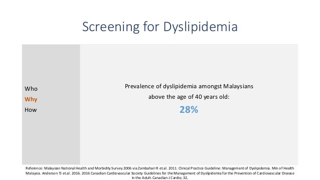 P001 Management Of Dyslipidemia