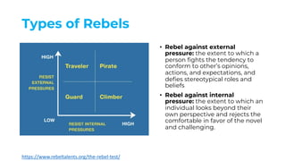 Types of Rebels
• Rebel against external
pressure: the extent to which a
person fights the tendency to
conform to other’s opinions,
actions, and expectations, and
defies stereotypical roles and
beliefs
• Rebel against internal
pressure: the extent to which an
individual looks beyond their
own perspective and rejects the
comfortable in favor of the novel
and challenging.
https://www.rebeltalents.org/the-rebel-test/
 