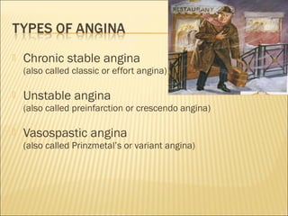 

Chronic stable angina

(also called classic or effort angina)


Unstable angina

(also called preinfarction or crescendo angina)


Vasospastic angina
(also called Prinzmetal’s or variant angina)

 