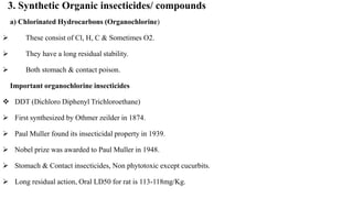 Classification of insecticides based on chemical nature