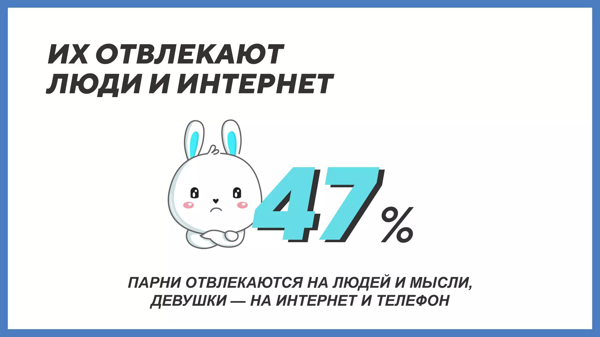 ПАРНИ ОТВЛЕКАЮТСЯ НА ЛЮДЕЙ И МЫСЛИ,
ДЕВУШКИ — НА ИНТЕРНЕТ И ТЕЛЕФОН
 