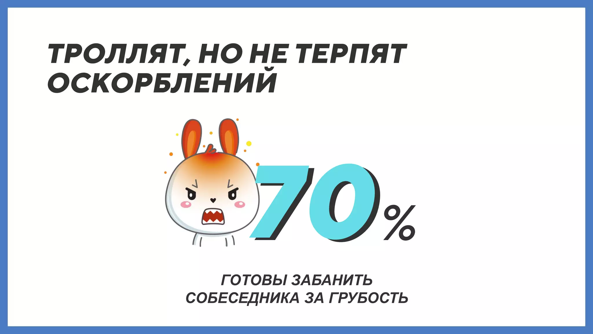 ГОТОВЫ ЗАБАНИТЬ
СОБЕСЕДНИКА ЗА ГРУБОСТЬ
 