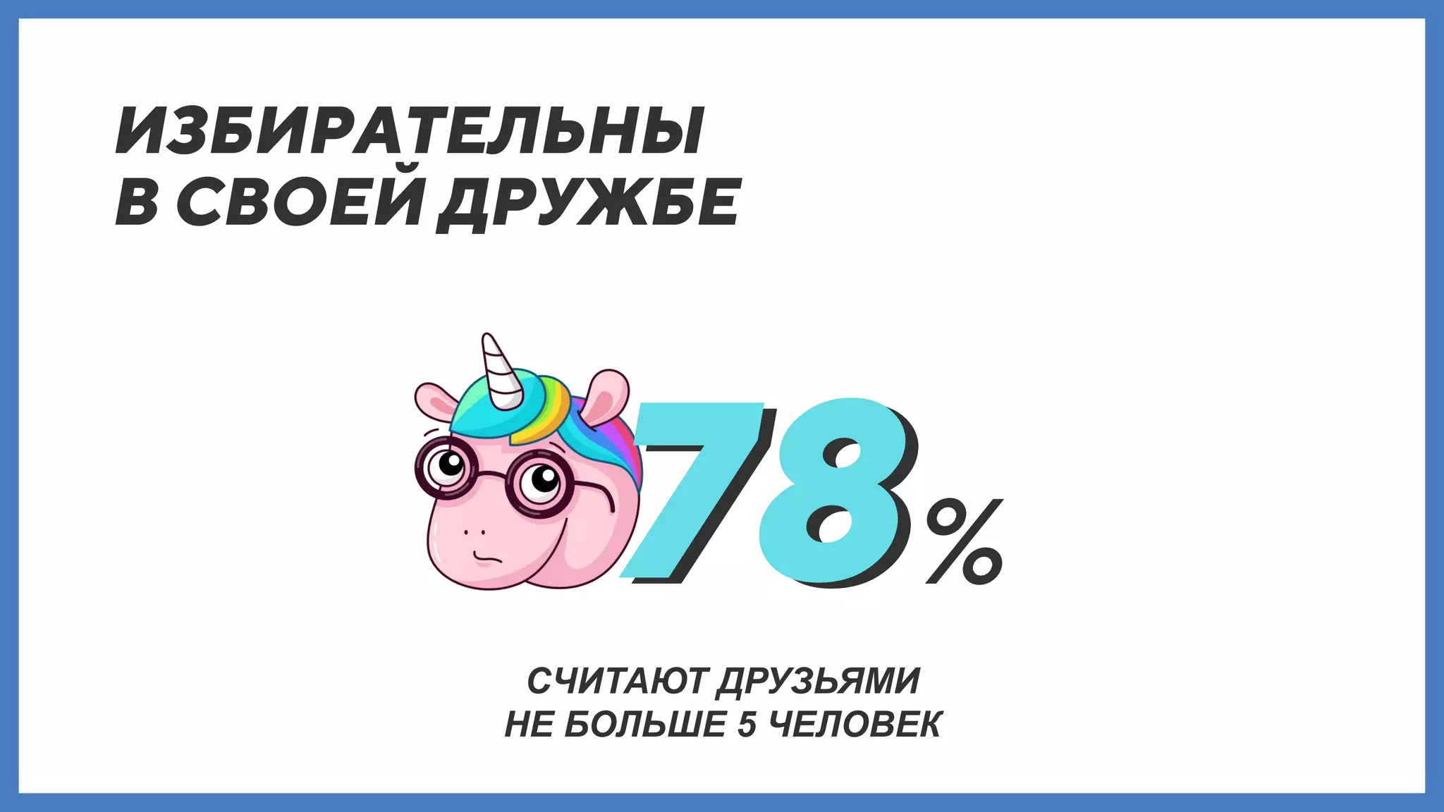 СЧИТАЮТ ДРУЗЬЯМИ
НЕ БОЛЬШЕ 5 ЧЕЛОВЕК
 