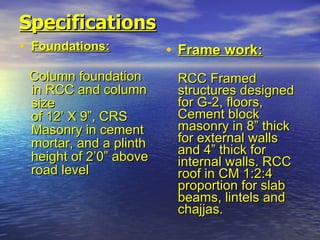 4cm Rcc RAKSHA NIKUNJ-BANGALORE | PPT