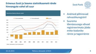• Andmed põhinevad
rahvastikuregistril
• Suurema
tõenäosusega võivad
registreerimata jääda
mitte-kodanike
ränne ja tagasiränne
Erinevus Eesti ja Soome statistikaameti rände
hinnangute vahel oli suur
20.10.2015 5Tööturu ülevaade 2/2015
Netoränne Eesti ja Soome vahel
Allikad: statistikaamet, Soome statistikaamet
-2000
-1000
0
1000
2000
3000
4000
5000
6000
2004 2005 2006 2007 2008 2009 2010 2011 2012 2013 2014
erinevusSoome statistikaamet Eesti statistikaamet
 