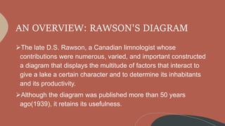 AN OVERVIEW: RAWSON'S DIAGRAM
The late D.S. Rawson, a Canadian limnologist whose
contributions were numerous, varied, and important constructed
a diagram that displays the multitude of factors that interact to
give a lake a certain character and to determine its inhabitants
and its productivity.
Although the diagram was published more than 50 years
ago(1939), it retains its usefulness.
 