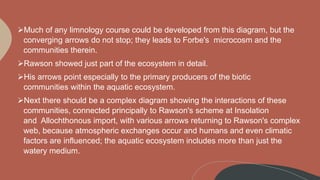 Much of any limnology course could be developed from this diagram, but the
converging arrows do not stop; they leads to Forbe's microcosm and the
communities therein.
Rawson showed just part of the ecosystem in detail.
His arrows point especially to the primary producers of the biotic
communities within the aquatic ecosystem.
Next there should be a complex diagram showing the interactions of these
communities, connected principally to Rawson's scheme at Insolation
and Allochthonous import, with various arrows returning to Rawson's complex
web, because atmospheric exchanges occur and humans and even climatic
factors are influenced; the aquatic ecosystem includes more than just the
watery medium.
 