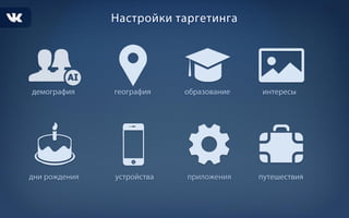 Рекламные возможности ВК