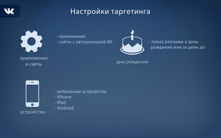 Рекламные возможности ВК