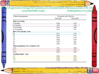Effect of agronomic management practices on simulated yield of Brassica juncea cv RL-1359
using MUSTARD model PrabhjyotKaur et al.(2012)
Journal of Oilseed Brassica, 3(2): 99-110
 
