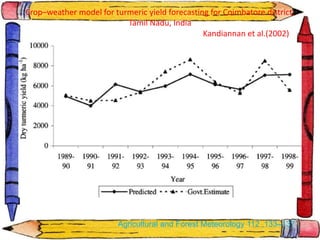 Crop–weather model for turmeric yield forecasting for Coimbatore district,
Tamil Nadu, India
Kandiannan et al.(2002)
Agricultural and Forest Meteorology 112 ,133–137
 