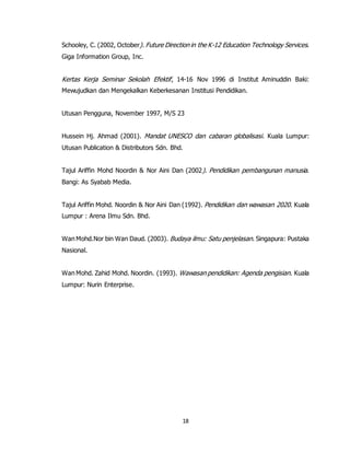 18
Schooley, C. (2002, October). Future Direction in the K-12 Education Technology Services.
Giga Information Group, Inc.
Kertas Kerja Seminar Sekolah Efektif, 14-16 Nov 1996 di Institut Aminuddin Baki:
Mewujudkan dan Mengekalkan Keberkesanan Institusi Pendidikan.
Utusan Pengguna, November 1997, M/S 23
Hussein Hj. Ahmad (2001). Mandat UNESCO dan cabaran globalisasi. Kuala Lumpur:
Utusan Publication & Distributors Sdn. Bhd.
Tajul Ariffin Mohd Noordin & Nor Aini Dan (2002). Pendidikan pembangunan manusia.
Bangi: As Syabab Media.
Tajul Ariffin Mohd. Noordin & Nor Aini Dan (1992). Pendidikan dan wawasan 2020. Kuala
Lumpur : Arena Ilmu Sdn. Bhd.
Wan Mohd.Nor bin Wan Daud. (2003). Budaya ilmu: Satu penjelasan. Singapura: Pustaka
Nasional.
Wan Mohd. Zahid Mohd. Noordin. (1993). Wawasan pendidikan: Agenda pengisian. Kuala
Lumpur: Nurin Enterprise.
 