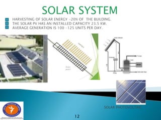 SOLAR PHOTOVOLTAIC
12
 