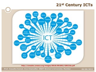 06/06/2015Prof. Vasudha Kamat, Vice Chancellor, SNDT Women's University, Mumbai
http://unesdoc.unesco.org/images/0018/001892/189216e.pdf
21st Century ICTs
 