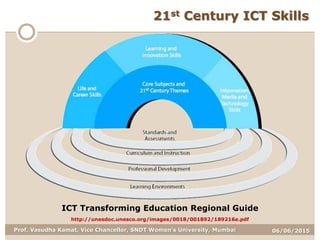 06/06/2015Prof. Vasudha Kamat, Vice Chancellor, SNDT Women's University, Mumbai
ICT Transforming Education Regional Guide
http://unesdoc.unesco.org/images/0018/001892/189216e.pdf
21st Century ICT Skills
 