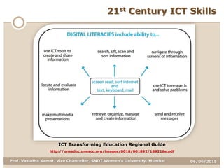 06/06/2015Prof. Vasudha Kamat, Vice Chancellor, SNDT Women's University, Mumbai
ICT Transforming Education Regional Guide
http://unesdoc.unesco.org/images/0018/001892/189216e.pdf
21st Century ICT Skills
 