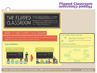 06/06/2015Prof. Vasudha Kamat, Vice Chancellor, SNDT Women's University, Mumbai
Flipped ClassroomFlippedClassroom
 