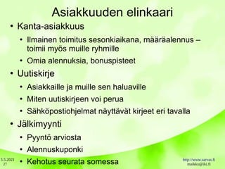 5.5.2021 http://www.sarvas.fi
maikku@iki.fi
27
Asiakkuuden elinkaari
●
Kanta-asiakkuus
●
Ilmainen toimitus sesonkiaikana, määräalennus –
toimii myös muille ryhmille
●
Omia alennuksia, bonuspisteet
●
Uutiskirje
●
Asiakkaille ja muille sen haluaville
●
Miten uutiskirjeen voi perua
●
Sähköpostiohjelmat näyttävät kirjeet eri tavalla
●
Jälkimyynti
●
Pyyntö arviosta
●
Alennuskuponki
●
Kehotus seurata somessa
 