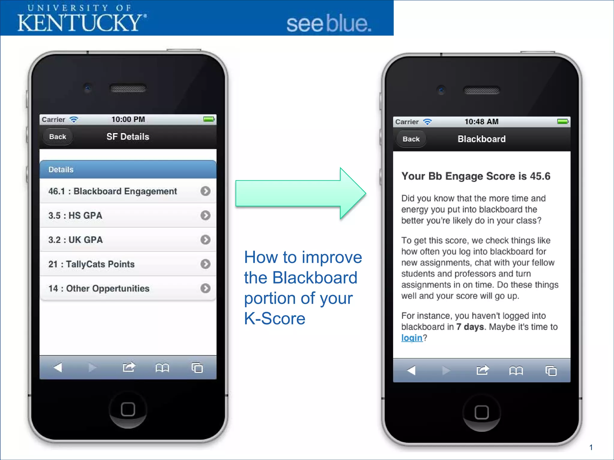 How to improve
the Blackboard
portion of your
K-Score




                  21
 