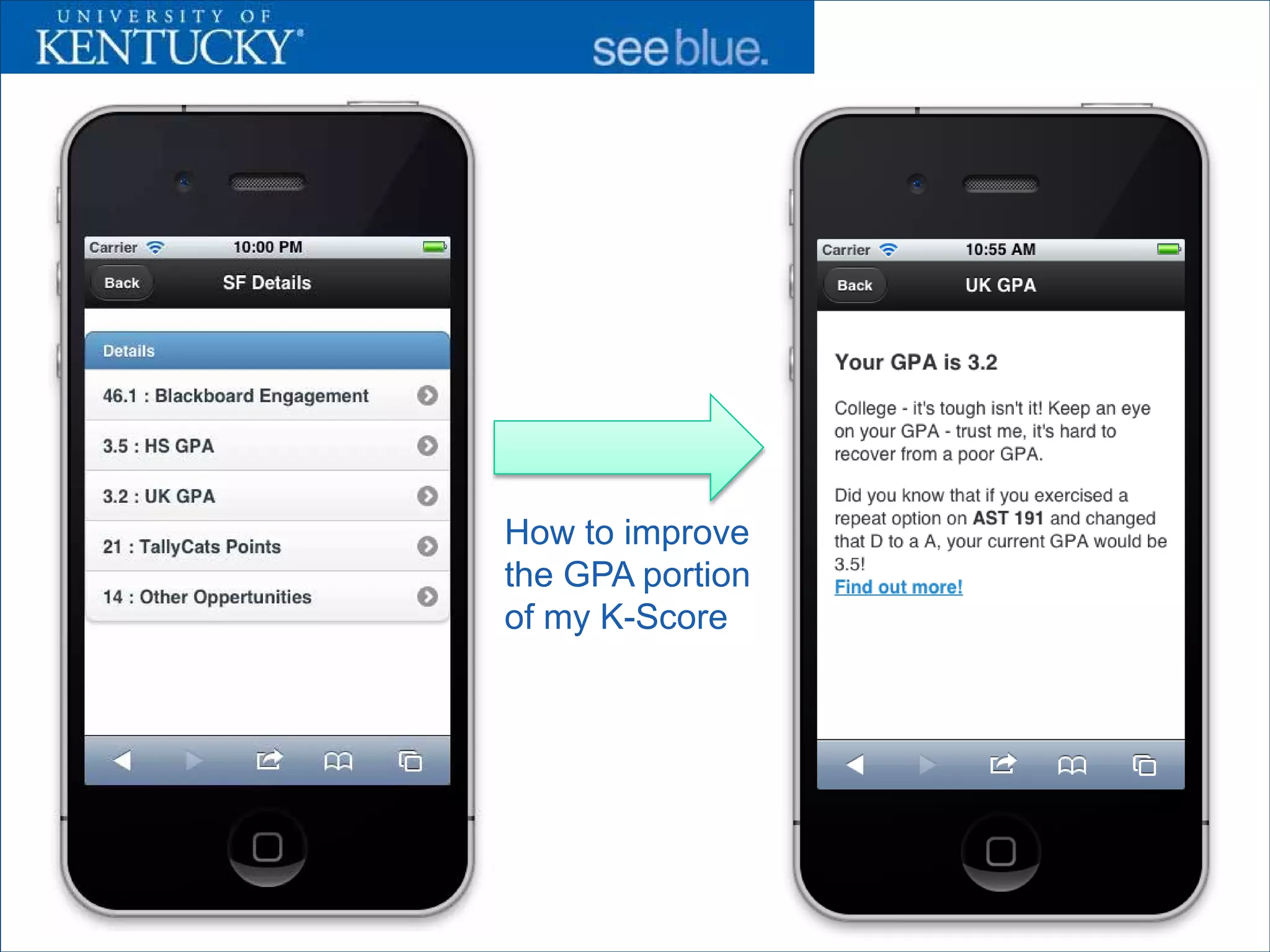 How to improve
the GPA portion
of my K-Score




                  22
 