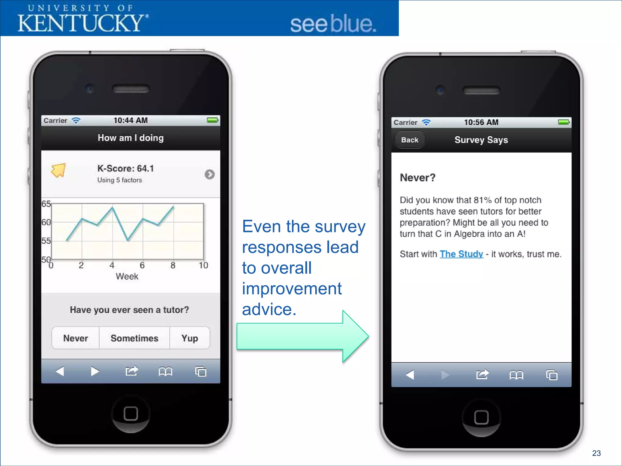 Even the survey
responses lead
to overall
improvement
advice.




                  23
 
