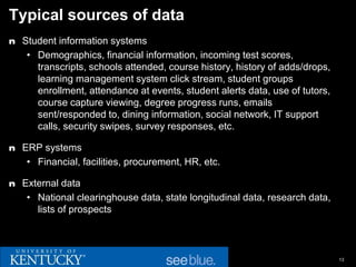 Typical sources of data
n Student information systems
   • Demographics, financial information, incoming test scores,
     transcripts, schools attended, course history, history of adds/drops,
     learning management system click stream, student groups
     enrollment, attendance at events, student alerts data, use of tutors,
     course capture viewing, degree progress runs, emails
     sent/responded to, dining information, social network, IT support
     calls, security swipes, survey responses, etc.

n ERP systems
   • Financial, facilities, procurement, HR, etc.

n External data
   • National clearinghouse data, state longitudinal data, research data,
     lists of prospects



                                                                             13
 
