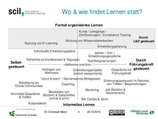 Lernförderliche Führungsarbeit und persönliches 