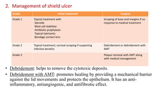 2. Management of shield ulcer
• Debridement: helps to remove the cytotoxic deposits.
• Debridement with AMT: promotes healing by providing a mechanical barrier
against the lid movements and protects the epithelium. It has an anti-
inflammatory, antiangiogenic, and antifibrotic effect.
Grade Initial treatment Surgical
Grade 1 Topical treatment with
Steroids
Mast cell stabilizer
Antibiotic prophylaxis
Topical lubricants
Bandage contact lens
Scraping of base and margins if no
response to medical treatment
Grade 2 Topical treatment; corneal scraping if suspecting
infective keratitis
Debridement or debridement with
AMT
Grade 3 Plaque removal with AMT along
with medical management
 