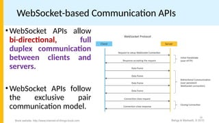 Comprehensive Overview of IoT Architecture, Protocols, and Enabling ...