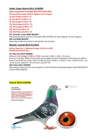 Vader: Super Marnix BE11-4196994
Beste Limogesduif van België 2012-2013-2014-2015
Winnaar Brivevrienden 2015 (1e
afgegeven duif Limoges)
24. Nat Limoges 15.012 d. ’15
34. Nat Libourne 6.658 d. ’13
48. Nat Limoges 17.735 d. ’12
116. Nat Limoges 14.271 d. ’13
120. Nat Limoges 18.390 d. ’14
210. Nat Tulle 5.976 d. ’14
329. Nat Poitiers 12.379 d. ’14
GV: Contador Junior BE08-4022454
Afkomstig van Marnix Leutenez uit Contador BE03-4375940: 16. Nat Perpignan, 26. Nat Perpignan
GM: Eva BE08-4022459
Afkomstig van Marnix Leutenez en kleindochter van Contador
Moeder: Saartje BE14-3115622
Dochter New Jens: 1. Nationaal Limoges 13.781 d. in 2012
Rechtstreeks Rudi De Saer.
GV: New Jens BE10-3020896
Winnaar 1. Nat Limoges 13.781 d. in 2012, maar ook 1. Ablis, 1. Ablis, 1. Arras enz…
Zoon van “Gino Boy” BE09-1371413 welke werd aangekocht op de verkoping van Gino Clicque in 2009 en
broer is van de 38e nat. Cahors 7292 d. en 80e nat. Brive 17456 d… x "Zuster 2- Jens" BE 05-3177117 , zus
van de 1e prov. asduif H.F. ’09 en 2e prov. asduif HF ’06.
GM: Satine BE11-4245845
Afkomstig van Geert & Annick Vanrenterghem uit het excellente kweekkoppel Witpen Gaby BE08-4281571
x My Girl BE09-4280703.
Koop 8: BE16-4104366
 