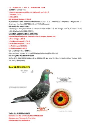 10. Argenton 1.470 d. Brabantse Unie
-de 689/11 winnaar van:
1. Provinciaal Argenton 605 d., 24. Nationaal van 7.691 d.
1. Souppes 153 d.
5. Blois 124 d.
686 Nationaal Bourges 22.663 d.
Hij is een zoon uit het stamkoppel Kopman BE06-2055320 (1e
Chateauroux, 1e
Argenton, 1e
Noyon, enz) x
Geschelpte Kweekster BE07-2165160 (zelf 28. Nat Bourges).
GM: Mona Lisa BE09-4155812
Afkomstig van Benny Schuddinck uit Sebastiaan BE03-4076915 (19. Nat Bourges 8.144 d., 11. Prov Le Mans
1.541 d.) x Geschelpt BE01-4378235.
Moeder: Costerke BE15-1083925
Rechtstreeks Noë Decoster uit supercrack Le Limoges, winnaar van:
1.Prov Limoges 1.828 d.
1. Nat Zone Limoges II 1.736 d.
8. Nat Zone Limoges I 7.128 d.
14. Nat Limoges I 15.012 d.
26. Nat Limoges II 8.303 d.
GV: Le Limoges BE13-9023661
Zoon van Vader Limoges BE11-1002768 x Geschelpt Nibis BE11-9013100
GM: Daughter Ace BE09-9040323
Uit Ace BE05-9060386 (4. Nat Zone Brive 3.116 d., 70. Nat Brive 11.130 d…) x Dochter Mont Ventoux BE07-
1057365 (P. Philippens).
Koop 11: BE16-4104373
Vader: Ike 01 BE13-4288401
Kleinzoon van Ike: 1. Nat Asduif Fond KBDB 2010
Kleinzoon van Pokemon: 1. Prov Brive.
Rechtstreeks Chris Hebberecht
 