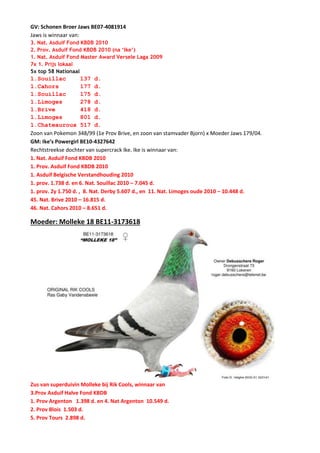 GV: Schonen Broer Jaws BE07-4081914
Jaws is winnaar van:
3. Nat. Asduif Fond KBDB 2010
2. Prov. Asduif Fond KBDB 2010 (na ‘Ike’)
1. Nat. Asduif Fond Master Award Versele Laga 2009
7x 1. Prijs lokaal
5x top 58 Nationaal
1.Souillac 137 d.
1.Cahors 177 d.
1.Souillac 175 d.
1.Limoges 278 d.
1.Brive 418 d.
1.Limoges 801 d.
1.Chateauroux 517 d.
Zoon van Pokemon 348/99 (1e Prov Brive, en zoon van stamvader Bjorn) x Moeder Jaws 179/04.
GM: Ike’s Powergirl BE10-4327642
Rechtstreekse dochter van supercrack Ike. Ike is winnaar van:
1. Nat. Asduif Fond KBDB 2010
1. Prov. Asduif Fond KBDB 2010
1. Asduif Belgische Verstandhouding 2010
1. prov. 1.738 d. en 6. Nat. Souillac 2010 – 7.045 d.
1. prov. 2y 1.750 d. , 8. Nat. Derby 5.607 d., en 11. Nat. Limoges oude 2010 – 10.448 d.
45. Nat. Brive 2010 – 16.815 d.
46. Nat. Cahors 2010 – 8.651 d.
Moeder: Molleke 18 BE11-3173618
Zus van superduivin Molleke bij Rik Cools, winnaar van
3.Prov Asduif Halve Fond KBDB
1. Prov Argenton 1.398 d. en 4. Nat Argenton 10.549 d.
2. Prov Blois 1.503 d.
5. Prov Tours 2.898 d.
 