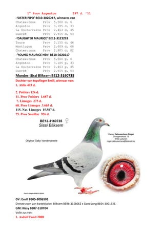 1° Prov Argenton 297 d. ’11
-‘SISTER PIPO’ BE10-3020217, winnares van
Chateauroux Prov 5.500 d. 6
Argenton Prov 3.105 d. 33
La Souterraine Prov 2.463 d. 45
Gueret Prov 2.915 d. 53
-‘DAUGHTER MAURICE’ BE11-3123293
Tours Prov 2.155 d. 46
Montluçon Prov 2.609 d. 68
Chateauroux Prov 2.905 d. 82
-‘YOUNG MAURICE HEN’ BE10-3020217
Chateauroux Prov 5.500 p. 6
Argenton Prov 3.105 p. 33
La Souterraine Prov 2.463 p. 45
Gueret Prov 2.915 p. 53
Moeder: Sissi Bliksem BE12-3160735
Dochter van topvlieger Emill, winnaar van:
1. Ablis 493 d.
2. Poitiers 126 d.
11. Prov Poitiers 1.687 d.
7. Limoges 275 d.
68. Prov Limoges 3.665 d.
115. Nat. Limoges 15.507 d.
75. Prov Souillac 926 d.
GV: Emill BE05-3006501
Directe zoon van kweekicoon Bliksem BE98-3158062 x Goed Jong BE04-3001535.
GM: Kissy BE07-510704
Volle zus van:
1. Asduif Fond 2008
 