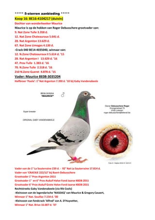 ***** 5-sterren aanbieding *****
Koop 16: BE16-4104217 (duivin)
Dochter van wonderkweker Maurice
Maurice is op de hokken van Roger Debusschere grootvader van:
9. Nat Zone Tulle 3.358 d.
12. Nat Zone Chateauroux 5.641 d.
28. Nat Argenton 13.629 d.
67. Nat Zone Limoges 4.130 d.
-Crack 040 BE14-4035040, winnaar van:
12. N.Zone Chateauroux II 5.614 d. ’15
28. Nat Argenton I 13.629 d. ’16
47. Prov Tulle 1.383 d. ’16
70. N.Zone Tulle 2.518 d. ’16
210 N.Zone Gueret 4.878 d. ’15
Vader: Maurice BE08-3035204
Halfbroer ‘Paola’: 1e
Nat Argenton 7.390 d. ’10 bij Gaby Vandenabeele
Vader van de 1° La Souterraine 239 d. - 92° Nat La Souterraine 17.814 d.
Vader van ‘CRACKJE 222/12’ bij Baert-Debusschere
Grootvader 1° Prov Argenton 2011
Grootvader 1° en 6° Prov Asduif Halve Fond Jaarse KBDB 2011
Grootvader 6° Prov Asduif Grote Halve Fond Jaarse KBDB 2011
Rechtstreeks Gaby Vandenabeele (via Rik Cools)
-Kleinzoon van de legendarische ‘NASDAQ’ van Maurice & Gregory Casaert,
Winnaar 1° Nat. Souillac 7.154 d. ’00
-Kleinzoon van fondcrack ‘Alfred’ van A. D’Huyvetter,
Winnaar 1° Nat. Brive 16.007 d. ’07
 
