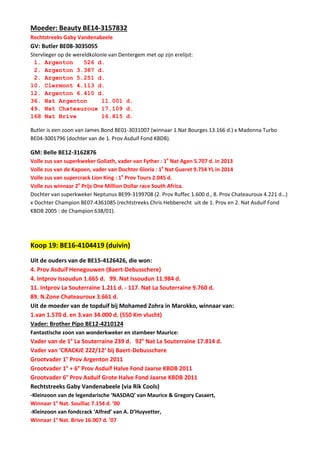 Moeder: Beauty BE14-3157832
Rechtstreeks Gaby Vandenabeele
GV: Butler BE08-3035055
Stervlieger op de wereldkolonie van Dentergem met op zijn erelijst:
1. Argenton 526 d.
2. Argenton 3.387 d.
2. Argenton 5.251 d.
10. Clermont 4.113 d.
12. Argenton 6.410 d.
36. Nat Argenton 11.001 d.
49. Nat Chateauroux 17.109 d.
168 Nat Brive 16.815 d.
Butler is een zoon van James Bond BE01-3031007 (winnaar 1.Nat Bourges 13.166 d.) x Madonna Turbo
BE04-3001796 (dochter van de 1. Prov Asduif Fond KBDB).
GM: Belle BE12-3162876
Volle zus van superkweker Goliath, vader van Fyther : 1e
Nat Agen 5.707 d. in 2013
Volle zus van de Kapoen, vader van Dochter Gloria : 1e
Nat Gueret 9.754 YL in 2014
Volle zus van supercrack Lion King : 1e
Prov Tours 2.045 d.
Volle zus winnaar 2e
Prijs One Million Dollar race South Africa.
Dochter van superkweker Neptunus BE99-3199708 (2. Prov Ruffec 1.600 d., 8. Prov Chateauroux 4.221 d…)
x Dochter Champion BE07-4361085 (rechtstreeks Chris Hebberecht uit de 1. Prov en 2. Nat Asduif Fond
KBDB 2005 : de Champion 638/01).
Koop 19: BE16-4104419 (duivin)
Uit de ouders van de BE15-4126426, die won:
4. Prov Asduif Henegouwen (Baert-Debusschere)
4. Intprov Issoudun 1.665 d. 99. Nat Issoudun 11.984 d.
11. Intprov La Souterraine 1.211 d. - 117. Nat La Souterraine 9.760 d.
89. N.Zone Chateauroux 3.661 d.
Uit de moeder van de topduif bij Mohamed Zohra in Marokko, winnaar van:
1.van 1.570 d. en 3.van 34.000 d. (550 Km vlucht)
Vader: Brother Pipo BE12-4210124
Fantastische zoon van wonderkweker en stambeer Maurice:
Vader van de 1° La Souterraine 239 d. 92° Nat La Souterraine 17.814 d.
Vader van ‘CRACKJE 222/12’ bij Baert-Debusschere
Grootvader 1° Prov Argenton 2011
Grootvader 1° + 6° Prov Asduif Halve Fond Jaarse KBDB 2011
Grootvader 6° Prov Asduif Grote Halve Fond Jaarse KBDB 2011
Rechtstreeks Gaby Vandenabeele (via Rik Cools)
-Kleinzoon van de legendarische ‘NASDAQ’ van Maurice & Gregory Casaert,
Winnaar 1° Nat. Souillac 7.154 d. ’00
-Kleinzoon van fondcrack ‘Alfred’ van A. D’Huyvetter,
Winnaar 1° Nat. Brive 16.007 d. ’07
 