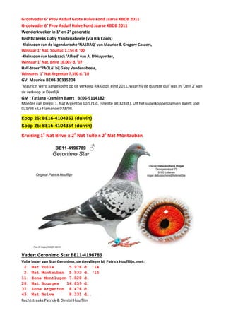 Grootvader 6° Prov Asduif Grote Halve Fond Jaarse KBDB 2011
Grootvader 6° Prov Asduif Halve Fond Jaarse KBDB 2011
Wonderkweker in 1° en 2° generatie
Rechtstreeks Gaby Vandenabeele (via Rik Cools)
-Kleinzoon van de legendarische ‘NASDAQ’ van Maurice & Gregory Casaert,
Winnaar 1° Nat. Souillac 7.154 d. ’00
-Kleinzoon van fondcrack ‘Alfred’ van A. D’Huyvetter,
Winnaar 1° Nat. Brive 16.007 d. ’07
Half-broer ‘PAOLA’ bij Gaby Vandenabeele,
Winnares 1° Nat Argenton 7.390 d. ’10
GV: Maurice BE08-30335204
‘Maurice’ werd aangekocht op de verkoop Rik Cools eind 2011, waar hij de duurste duif was in ‘Deel 2’ van
de verkoop te Deerlijk
GM : Tatiana -Damien Baert BE06-9114182
Moeder van Diego: 1. Nat Argenton 10.571 d. (snelste 30.328 d.). Uit het superkoppel Damien Baert: Joel
021/98 x La Flamande 073/98.
Koop 25: BE16-4104353 (duivin)
Koop 26: BE16-4104354 (duivin)
Kruising 1e
Nat Brive x 2e
Nat Tulle x 2e
Nat Montauban
Vader: Geronimo Star BE11-4196789
Volle broer van Star Geronimo, de stervlieger bij Patrick Houfflijn, met:
2. Nat Tulle 5.976 d. ’14
2. Nat Montauban 5.933 d. ‘15
11. Zone Montluçon 7.828 d.
28. Nat Bourges 16.859 d.
37. Zone Argenton 8.476 d.
43. Nat Brive 8.331 d….
Rechtstreeks Patrick & Dimitri Houfflijn
 
