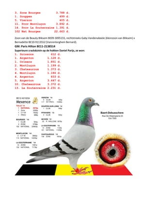 3. Zone Bourges 3.788 d.
1. Souppes 499 d.
5. Vierzon 405 d.
11. Prov Montluçon 3.892 d.
14. Prov La Souterraine 1.391 d.
102 Nat Bourges 22.663 d.
Zoon van de Beauty Bliksem BE09-3095155, rechtstreeks Gaby Vandenabeele (kleinzoon van Bliksem) x
Bernadette BE10-9113552 (Vanrenterghem Bernard).
GM: Paris Hilton BE11-2138514
Superieure crackduivin op de hokken Daniel Parijs, ze won:
1. Soissons 612 d.
1. Argenton 1.128 d.
1. Orleans 1.851 d.
2. Montluçon 1.199 d.
3. Chateauroux 1.373 d.
4. Montluçon 1.186 d.
4. Argenton 833 d.
5. Argenton 3.447 d.
10. Chateauroux 3.372 d.
13. La Souterraine 2.231 d.
 