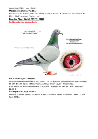 Captain Blue 555/05 x Nancy 698/03.
Moeder: Nicofelia BE10-4275172
Inteeltduivin als dochter van Nicolas 627/08 x Fidelia 102/09… beiden directe kinderen van de
Fideel 504/03, winnaar ‘Gouden Ring’
Moeder: Sister Skyfall BE12-3160708
Rechtstreeks Gaby Vandenabeele
GV: Kleine Harry NL12-1864822
Directe zoon van wonderduif Harry NL07-2007621 van Jan Hooymans gekoppeld aan zijn eigen zus Laatje
56 NL06-1266956 (beiden uit het wonderkoppel Jonge Bliksem 512/01 x Dirkje 558/05).
Harry werd 1. Nat Asduif Dagfonf WHZB 2009, en won 1. NPO Blois 37.728 d. en 1. NPO Chateauroux
22.340 d.
GM: Super Maria BE08-2021042
Winnares 3. Bourges 1.003 d., 3. Clermont 4.113 d., 4. Clermont 5.813 d., 6. Clermont 4.933 d., 35. Prov
Tours 3.091 d.
 