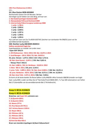 100. Prov Chateauroux 2.318 d.
enz…
GV: Blue Gaston BE06-6034842
Rechtstreeks Gaston Van de Wouwer, Berlaar
Stervlieger op de hokken van Uwe Berg, winnaar van:
1. Nat Asduif jaarlingen Duitsland 2007
2. Olympiadeduif Allround Duitsland 2009
5. Internat Asduif West-Europese Landencup 2008
1. prijs - 1,786 d.
2. prijs - 2,056 d.
2. prijs - 2,038 d.
2. prijs - 1,597 d.
2. prijs - 1,330 d.
2. prijs - 1,226 d.
Hij is zelf een zoon van Zus Tia BE04-6307341 (dochter van sterkweker Rik 098/03 (zoon van de
wereldberoemde Kaasboer).
GM: Dochter Lucky 848 BE09-2026913
Halfzus wonderduif Eagle Eye
Superkweekster en moeder van onder meer:
-Super 024’ 024/13
1. DH Chateauroux - 552 d. 2013 / 68. Nat. 12,071 d. 2013
1. local Bourges - 194 d. 2014 / 55. Nat. 24,019 d.
36. prov. Vierzon - 1,375 d. 2014 / 124. S-Nat. 5,715 d.
58. Nat. Zone Gueret - 2,247 d. / 253. Nat. 9,815 d.
- ‘Always There’ 245/11
41. Nat. 5,480 d. / 48. Int. Bordeaux - 10,622 d. 2012
3. Blois - 801 d. 2011 / 28. prov. 2,156 d.
4. prov. Tulle - 1,009 d. 2012 / 32. Nat. Zone 3,448 d. / 148. Nat. 10,251 d.
10. prov. Narbonne - 419 d. 2014 / 116. Nat. 4,571 d. / 299. Int. 12,528 d.
84. Nat. Zone Tulle - 2,271 d. 2013 / 238. Nat. 7,350 d.
Ze komt uit de beste kweker De Rauw-Sablon Lucky 848/00 x Miss Fantastic 688/08 (moeder van Eagle
Eye). Lucky 848 is vader van Blue Ace (2e
Nat Asduif Fond KBDB 2007, 7 x Top-100 nationaal) en van Father
Bak 17 (stamdoffer van de wereldberoemde Bak 17 M.Aelbrecht).
Koop 3: BE16-4104623
Koop 4: BE16-4104624
Broer/zus van Super Girl, winnares van:
7. St.Quentin 638 d.
9. St.Quentin 543 d.
10. Nevers 277 d.
59. Prov Nevers EH 791 d.
217. N.Zone Nevers 2.203 d.
16. Noyon 306 d.
20. Pithiviers 547 d.
21. Pithiviers 587 d.
27. Pithiviers 599 d.
42.Pont Ste Max 456 d.
Broer van meerdere topvliegers bij Baert-Debusschere!
 