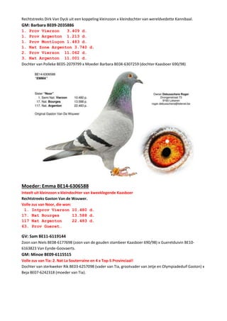 Rechtstreeks Dirk Van Dyck uit een koppeling kleinzoon x kleindochter van wereldvedette Kannibaal.
GM: Barbara BE09-2035886
1. Prov Vierzon 3.409 d.
1. Prov Argenton 1.213 d.
1. Prov Montluçon 1.483 d.
1. Nat Zone Argenton 3.740 d.
2. Prov Vierzon 11.062 d.
3. Nat Argenton 11.001 d.
Dochter van Polleke BE05-2079799 x Moeder Barbara BE04-6307259 (dochter Kaasboer 690/98)
Moeder: Emma BE14-6306588
Inteelt uit kleinzoon x kleindochter van kweeklegende Kaasboer
Rechtstreeks Gaston Van de Wouwer.
Volle zus van Noor, die won:
1. Intprov Vierzon 10.480 d.
17. Nat Bourges 13.588 d.
117 Nat Argenton 22.483 d.
63. Prov Gueret…
GV: Sam BE11-6119144
Zoon van Niels BE08-6177698 (zoon van de gouden stambeer Kaasboer 690/98) x Gueretduivin BE10-
6163823 Van Eynde-Goovaerts.
GM: Minoe BE09-6115515
Volle zus van Tia: 2. Nat La Souterraine en 4 x Top-5 Provinciaal!
Dochter van sterkweker Rik BE03-6257098 (vader van Tia, grootvader van Jetje en Olympiadeduif Gaston) x
Beja BE07-6242318 (moeder van Tia).
 