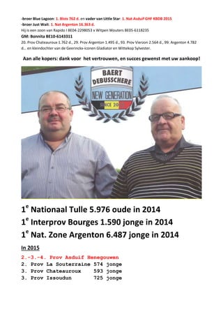 -broer Blue Lagoon: 1. Blois 762 d. en vader van Little Star: 1. Nat Asduif GHF KBDB 2015
-broer Just Wait: 1. Nat Argenton 16.363 d.
Hij is een zoon van Rapido I BE04-2298053 x Witpen Wouters BE05-6118235
GM: Bonnita BE10-6143311
20. Prov Chateauroux 1.762 d., 29. Prov Argenton 1.495 d., 93. Prov Vierzon 2.564 d., 99. Argenton 4.782
d… en kleindochter van de Geerinckx-iconen Gladiator en Wittekop Sylvester.
Aan alle kopers: dank voor het vertrouwen, en succes gewenst met uw aankoop!
1e
Nationaal Tulle 5.976 oude in 2014
1e
Interprov Bourges 1.590 jonge in 2014
1e
Nat. Zone Argenton 6.487 jonge in 2014
In 2015
2.-3.-4. Prov Asduif Henegouwen
2. Prov La Souterraine 574 jonge
3. Prov Chateauroux 593 jonge
3. Prov Issoudun 725 jonge
 