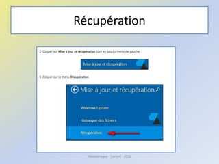 Récupération
Médiathèque - Lorient - 2016
 